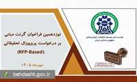 نوزدهمین فراخوان گرنت‌های پژوهشی مبتنی بر درخواست پروپوزال در نیماد منتشر شد